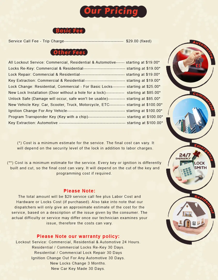 Lansing IL Locksmith Store Lansing, IL 708-457-7386